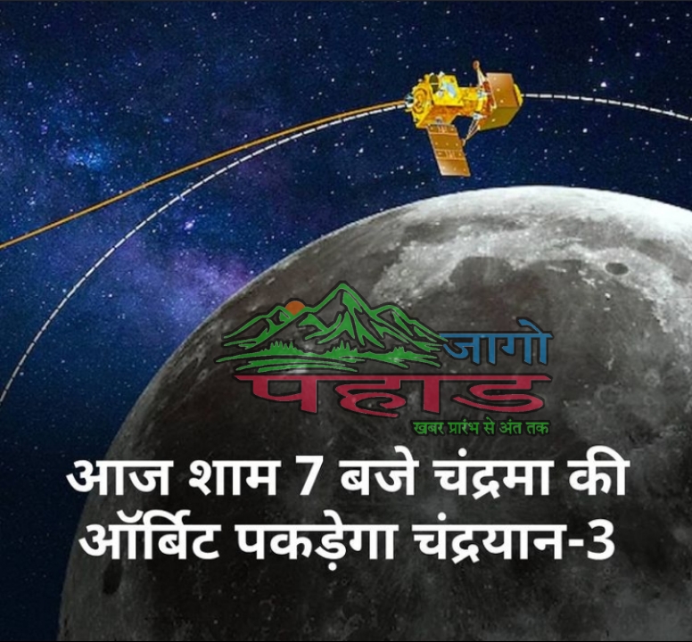 Chandrayaan-3