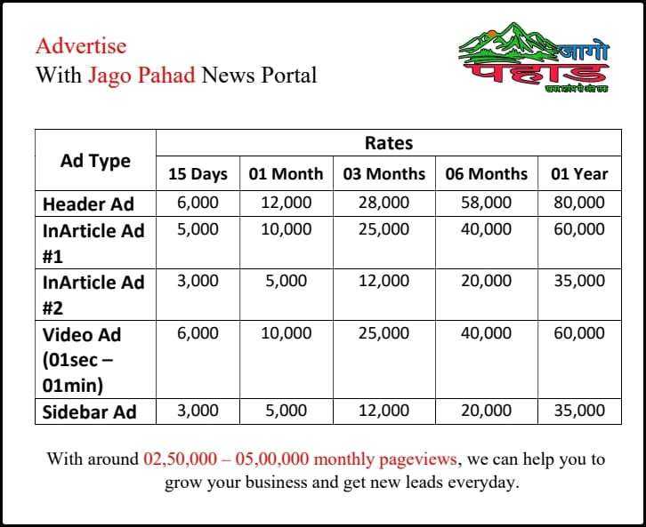 Rate List Jago pahad news